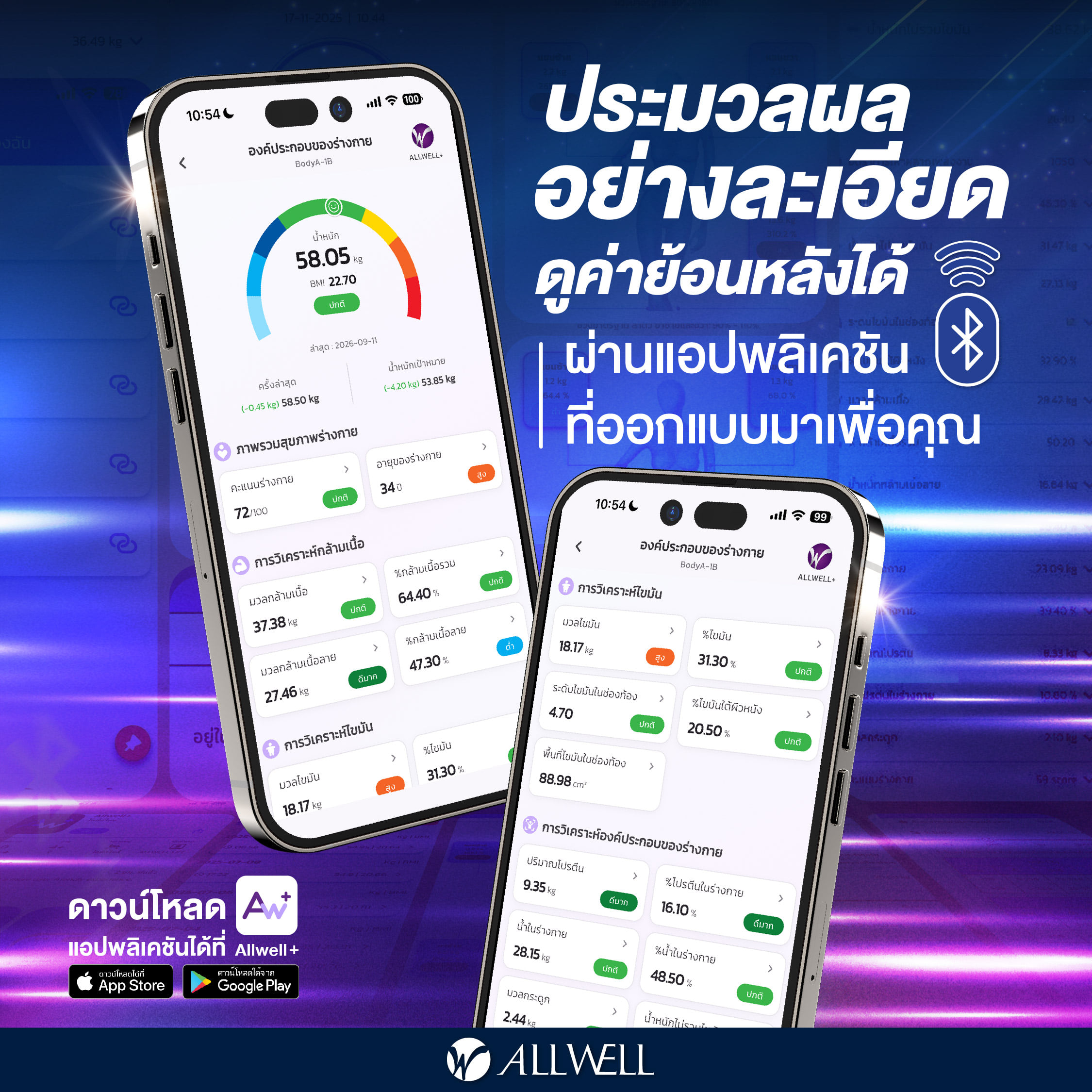เครื่องชั่งน้ำหนัก เชื่่อมแอปได้ วัดได้ 20 ค่า ALLWELL รุ่น BodyA-1B สีขาว_3
